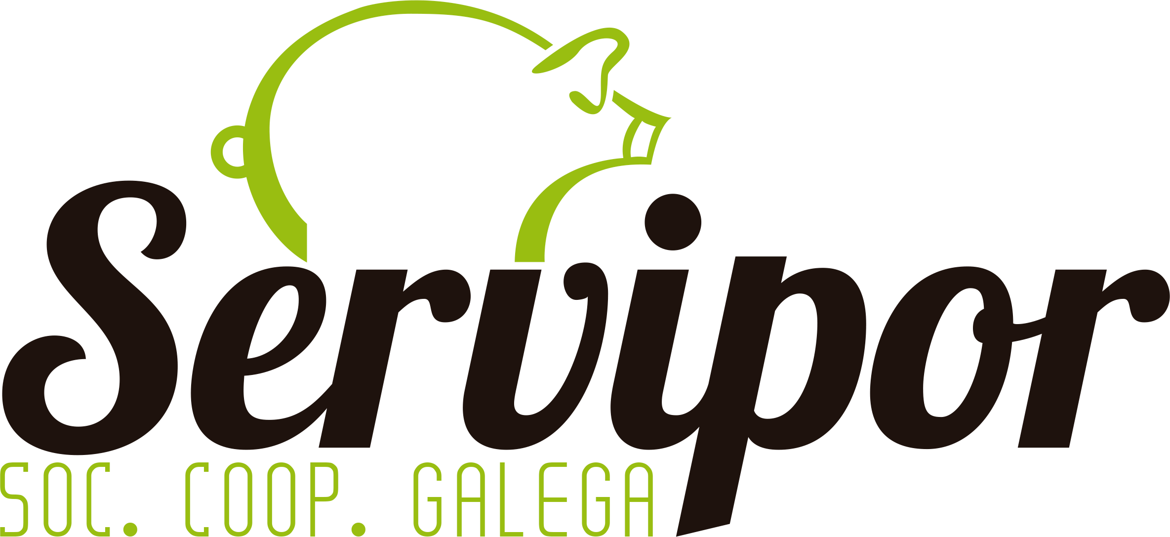 Logo Servipor